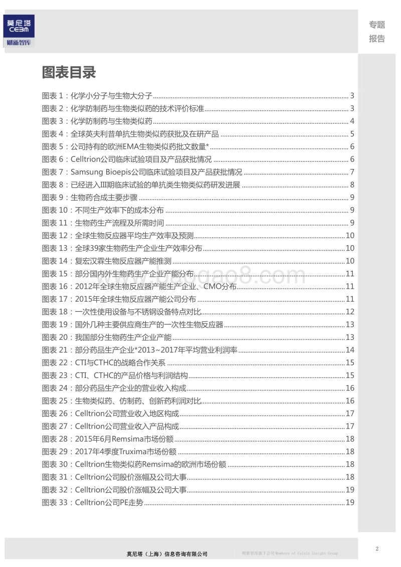 单抗生物类似药系列报告（二）：行业特征篇.pdf_第3页