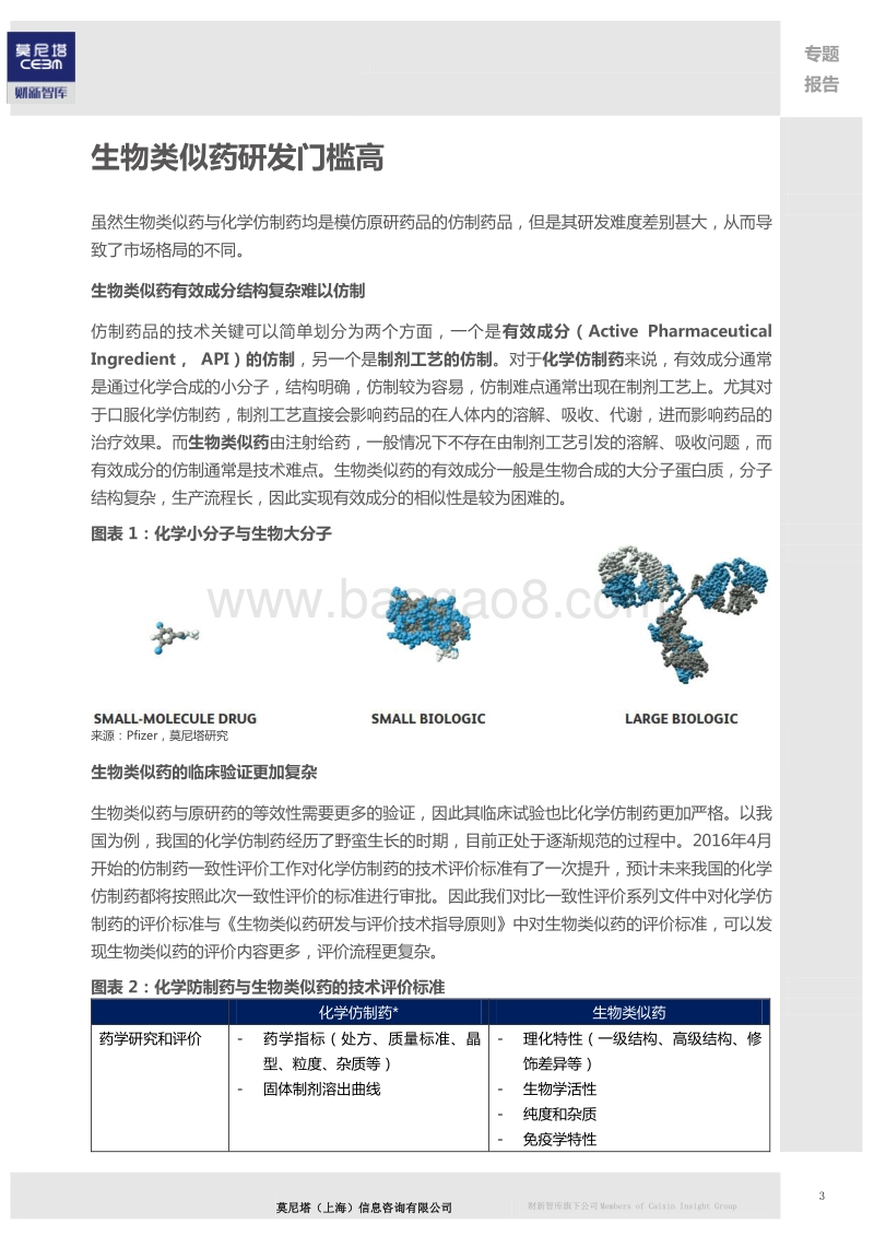 单抗生物类似药系列报告（二）：行业特征篇.pdf_第4页