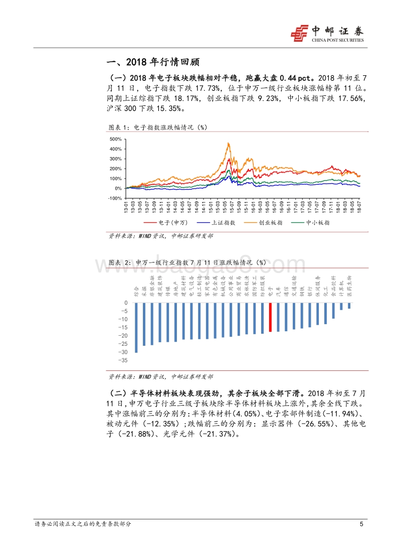 电子行业2018年中期投资策略：科技赋能、政策加持，升级换挡趋势向好.pdf_第5页