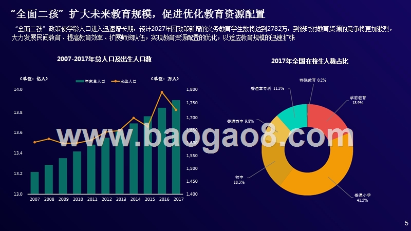 2018年中国智能教育发展研究报告.pptx_第5页
