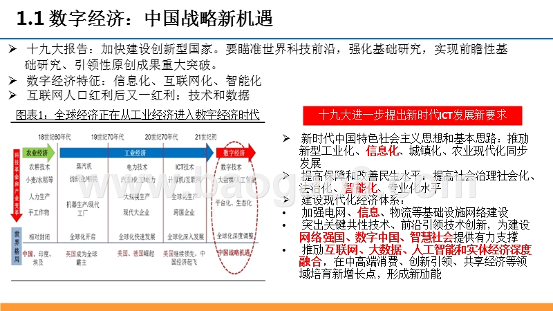 2018年通信行业投资分析报告.pptx_第3页