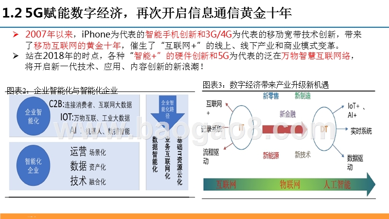 2018年通信行业投资分析报告.pptx_第4页