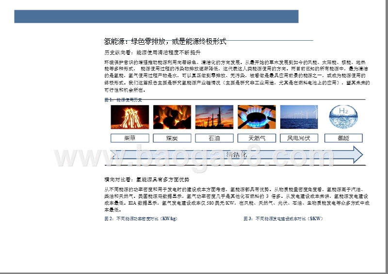 2018年氢能源产业趋势分析报告.pptx_第5页