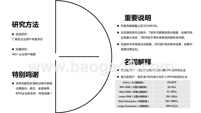 2018年中国云BPM（业务流程管理）市场用户研究报告.pptx_第4页