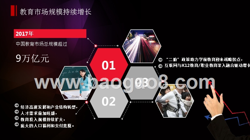 2018年微博教育行业研究报告.pptx_第4页