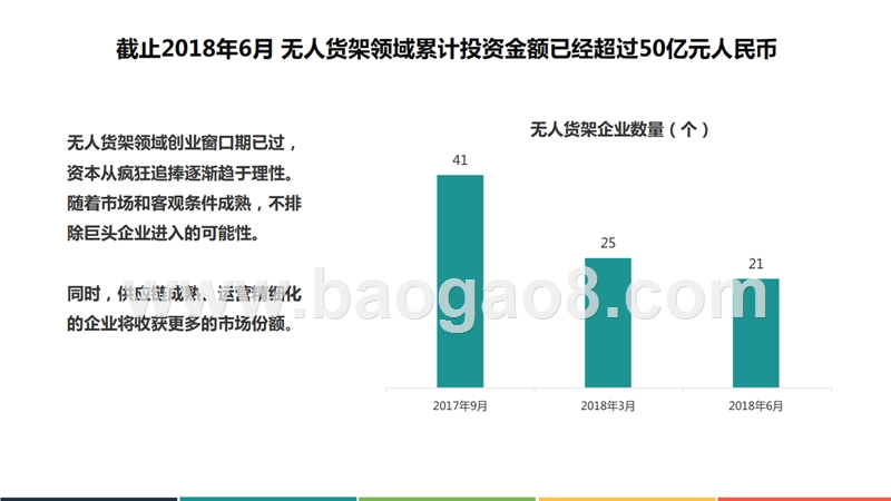 2018上半年无人货架领域发展研究报告.pptx_第4页