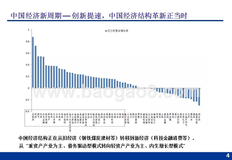 2018年第三方支付行业发展趋势研究报告.pptx_第4页