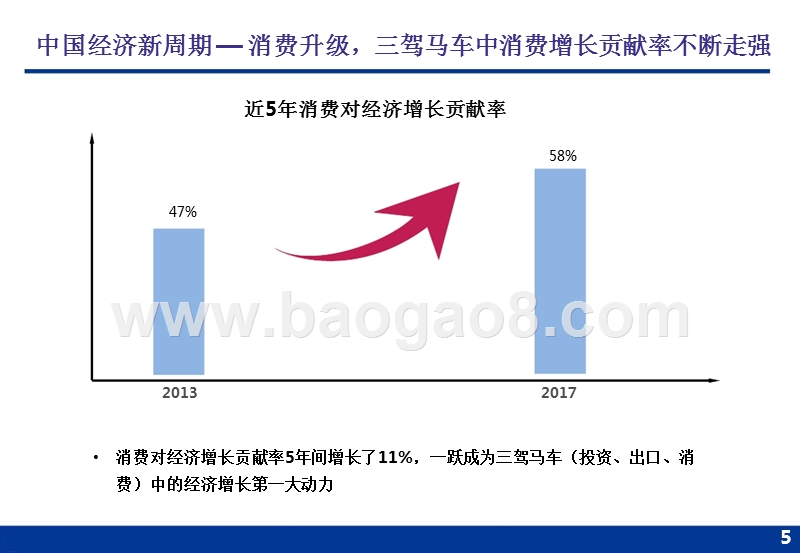 2018年第三方支付行业发展趋势研究报告.pptx_第5页