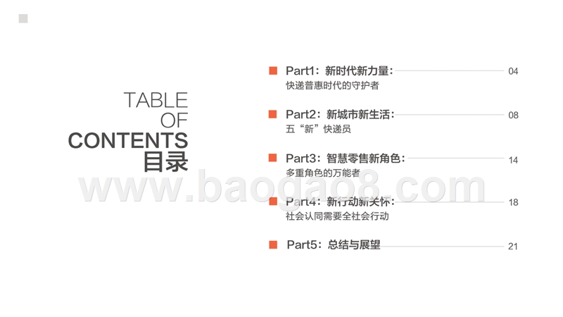 2018年快递员群体研究报告.pptx_第2页