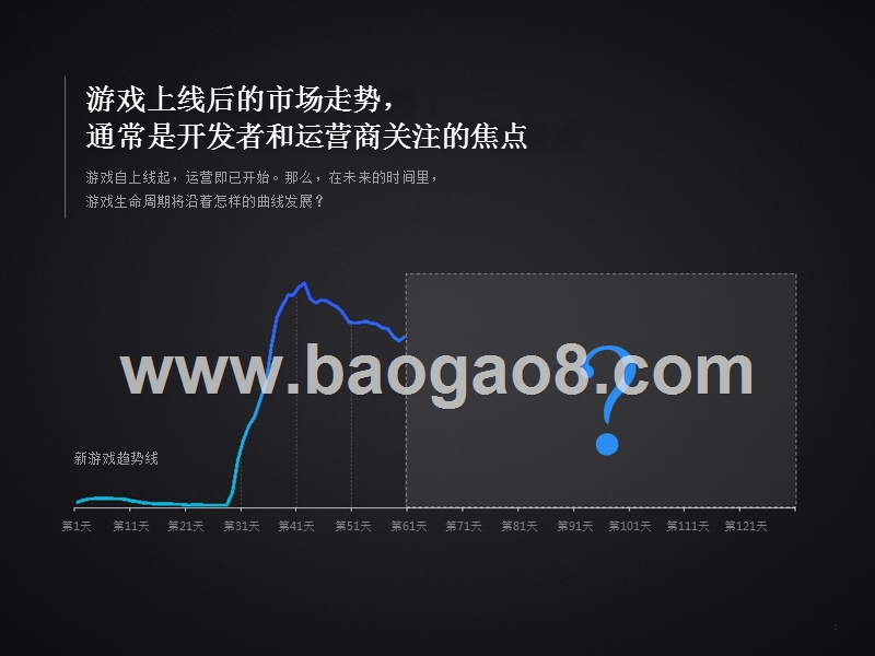 2018年游戏周期曲线模型解读报告.pptx_第2页