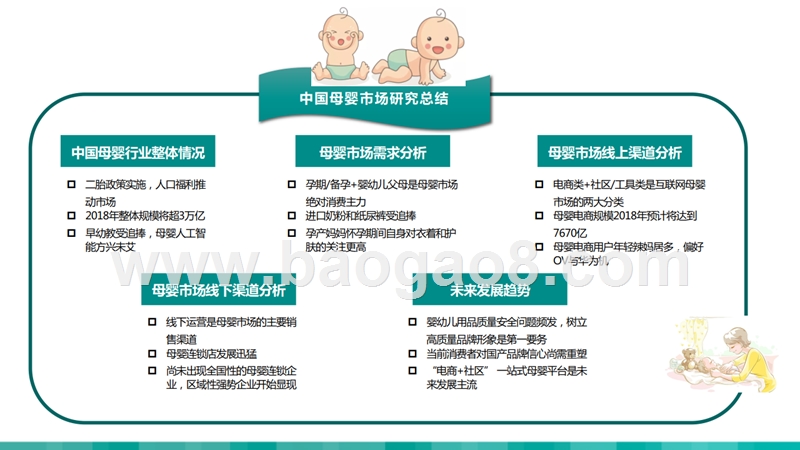 2018年母婴消费市场研究报告.pptx_第3页
