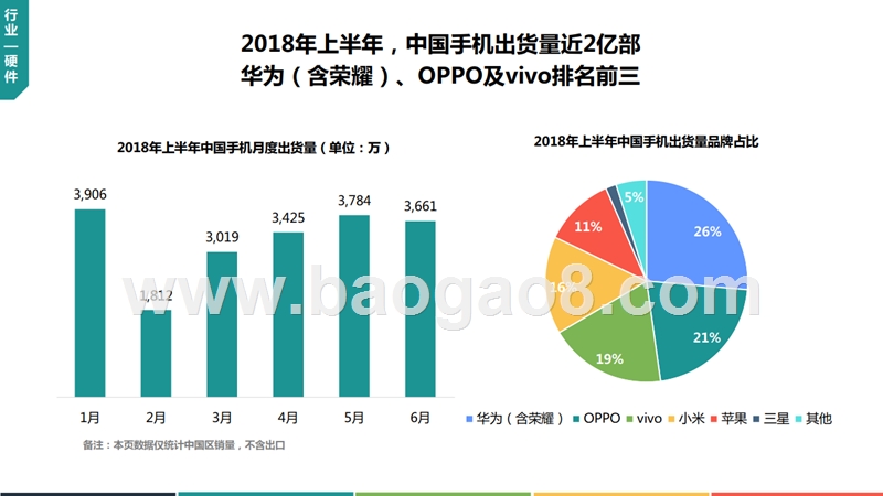 2018年上半年中国移动互联网行业发展分析报告.pptx_第5页