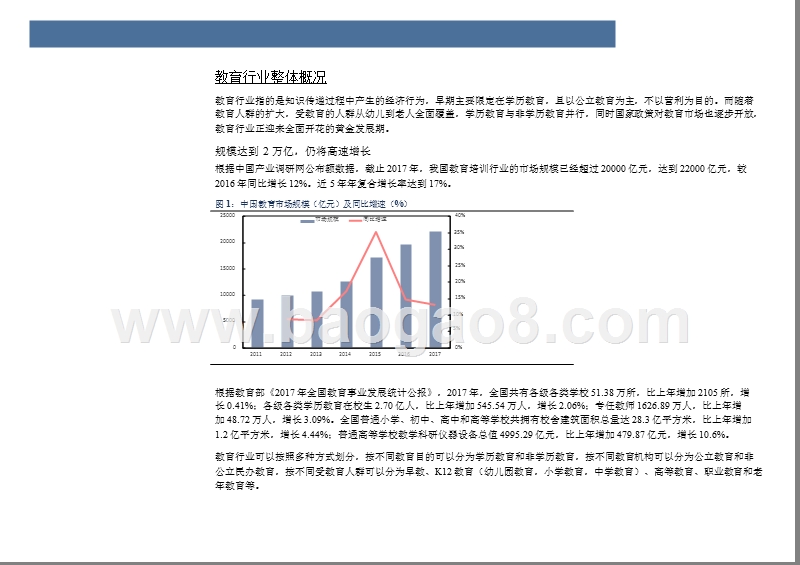 2018年教育行业趋势洞察报告.pptx_第5页