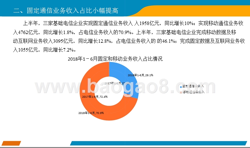 2018年上半年中国通信行业经济运行月度报告.pptx_第5页
