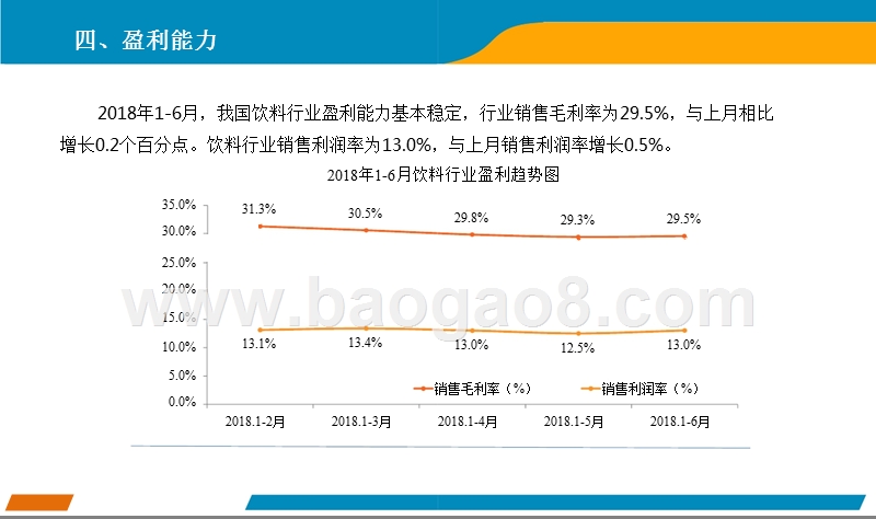 2018年上半年中国饮料行业经济运行分析报告.pptx_第4页