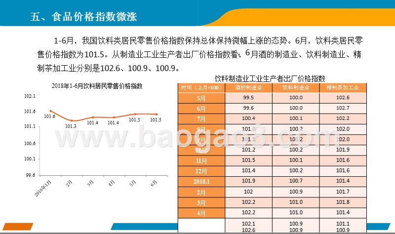2018年上半年中国饮料行业经济运行分析报告.pptx_第5页