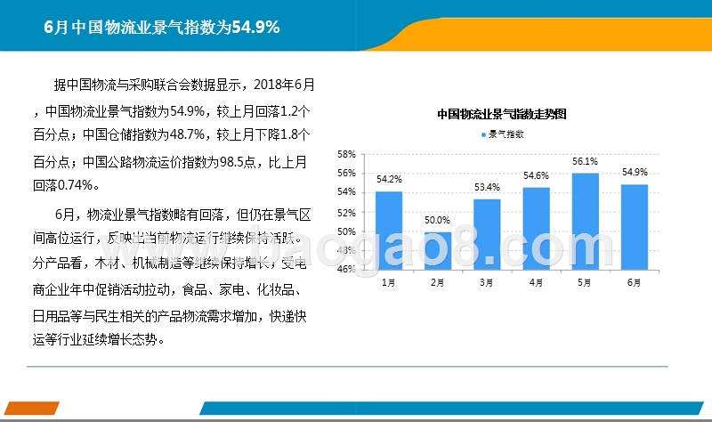 2018年6月中国快递行业月度报告.pptx_第3页