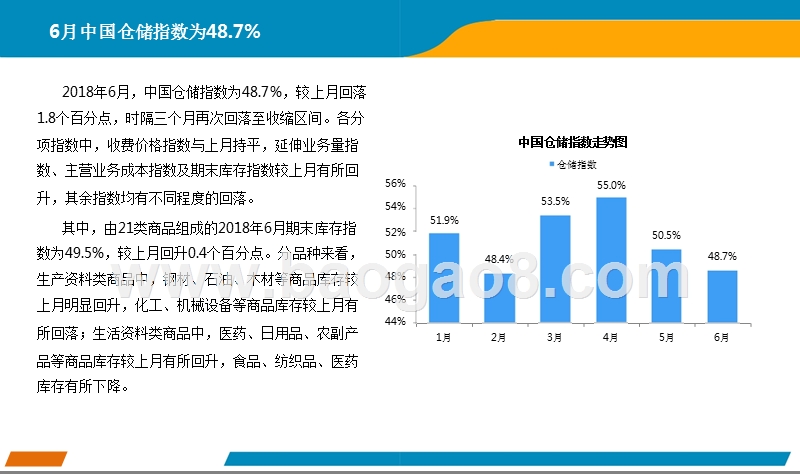 2018年6月中国快递行业月度报告.pptx_第4页