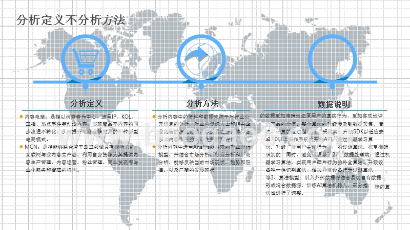 2018-2019年中国内容电商市场分析报告.pptx_第2页