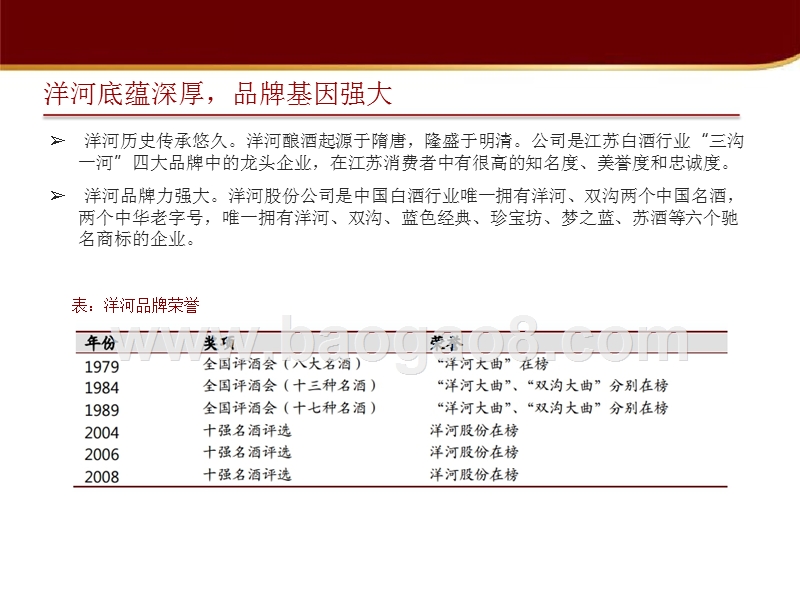 2018年白酒行业名酒复兴标杆分析报告.pptx_第3页