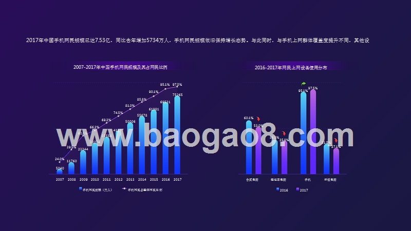 2018年Q1短视频行业趋势洞察报告.pptx_第3页