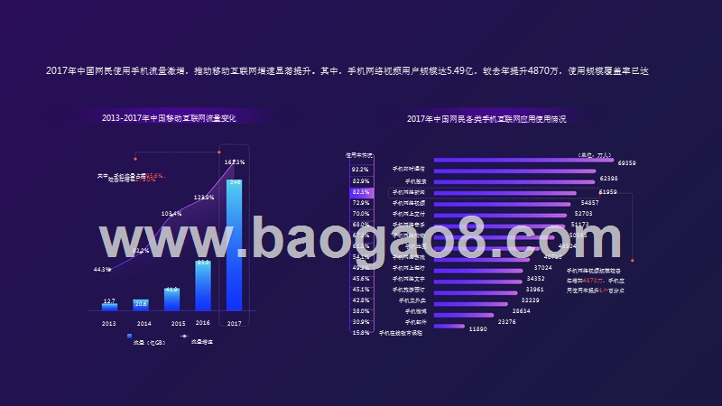 2018年Q1短视频行业趋势洞察报告.pptx_第4页