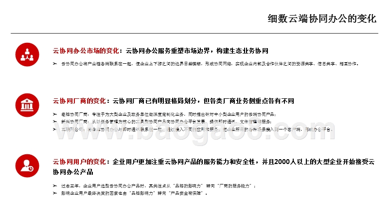 2018年协同办公市场态势分析报告.pptx_第2页