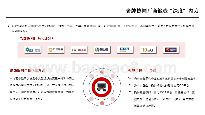 2018年协同办公市场态势分析报告.pptx_第5页