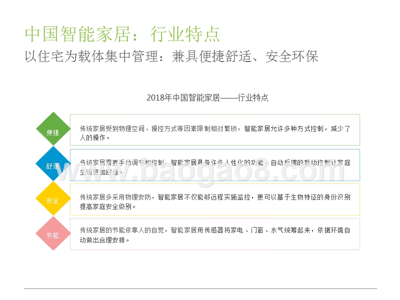 2018-2019年中国智能家居行业研究报告.pptx_第5页