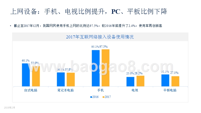 2018上半年移动媒介综合分析报告.pptx_第4页