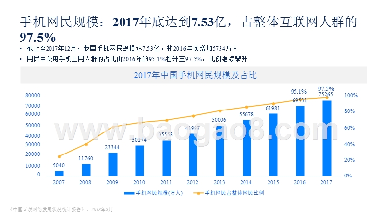 2018上半年移动媒介综合分析报告.pptx_第5页