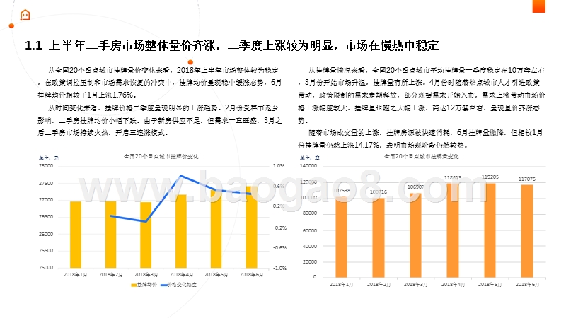 2018年上半年二手房市场分析报告.pptx_第4页