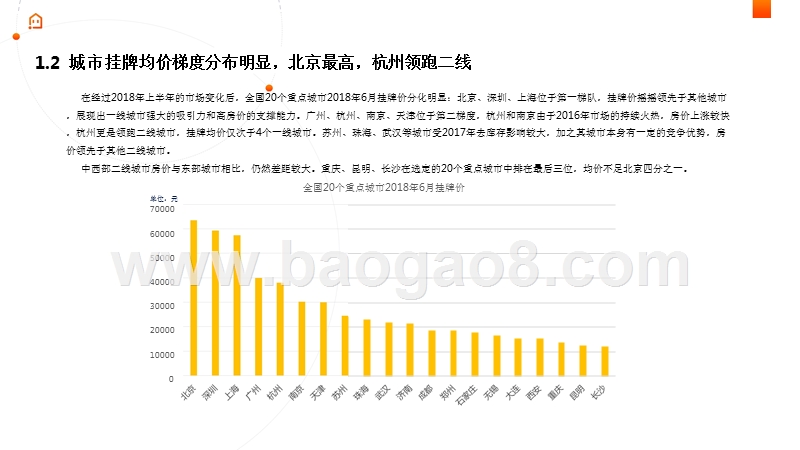 2018年上半年二手房市场分析报告.pptx_第5页