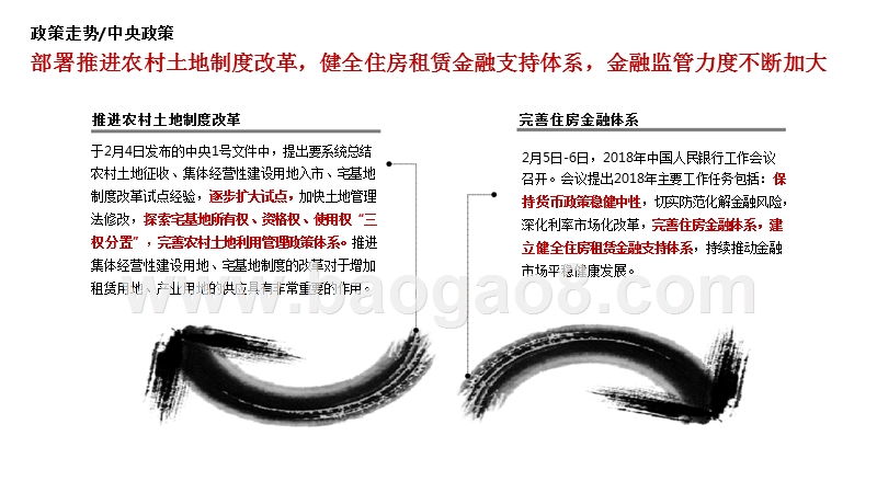 2018年2月安徽省房地产市场阅读分析报告.pptx_第3页