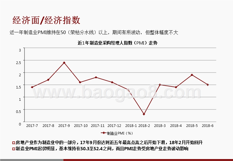 2018-2019年杭州楼市政策调控分析报告.pptx_第4页