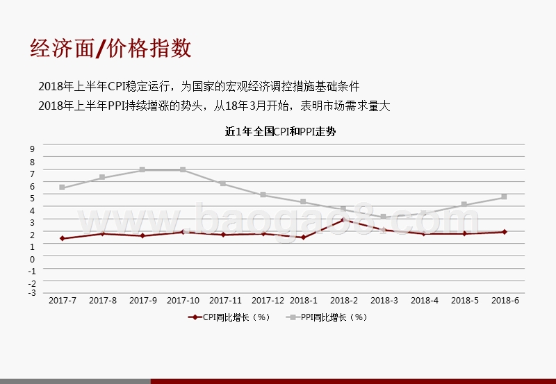 2018-2019年杭州楼市政策调控分析报告.pptx_第5页