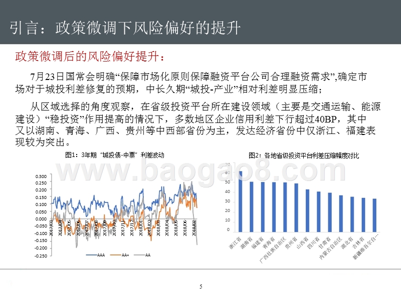 2018-2019年市级城投的风险定价分析报告.pptx_第5页