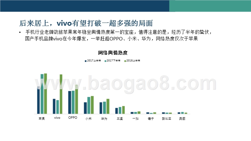 2018上半年手机品牌社交魅力研究报告.pptx_第3页