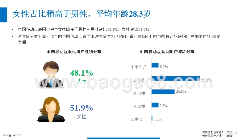 2018-2019年中国移动互联网用户行为洞察报告.pptx_第4页