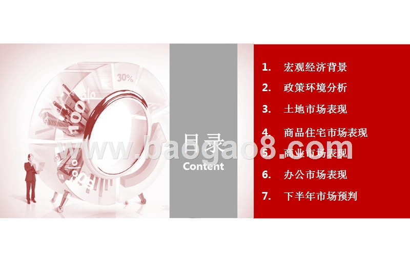 2018年上半年深圳房地产市场解读报告.pptx_第2页