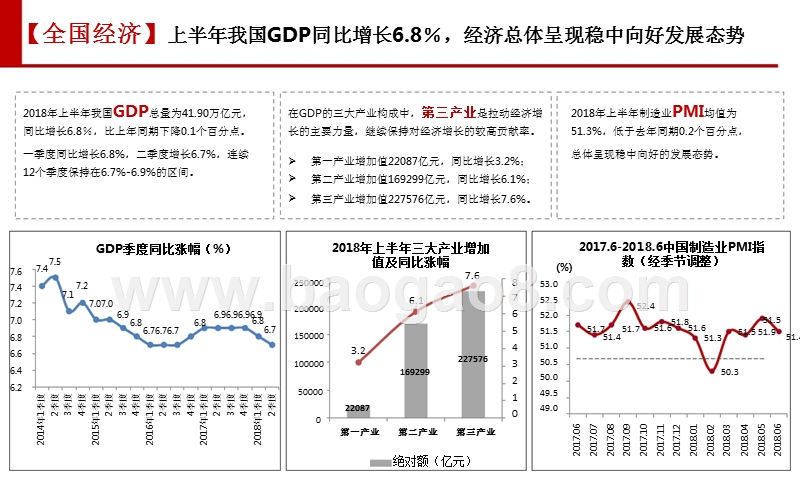 2018年上半年深圳房地产市场解读报告.pptx_第4页