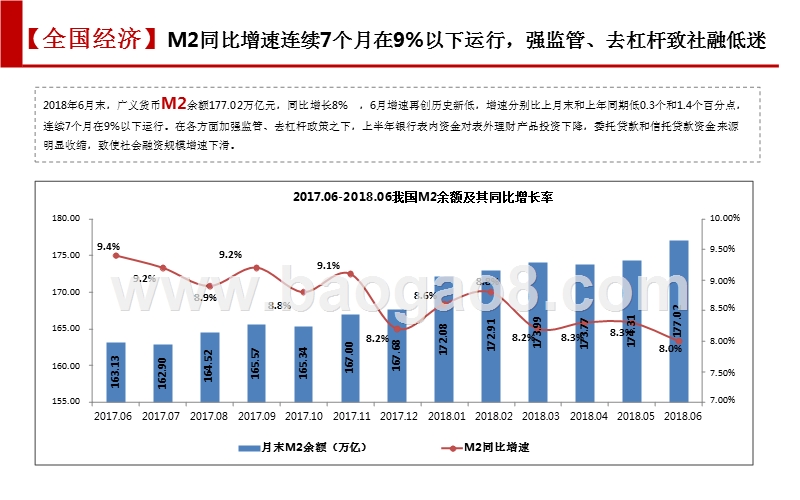 2018年上半年深圳房地产市场解读报告.pptx_第5页
