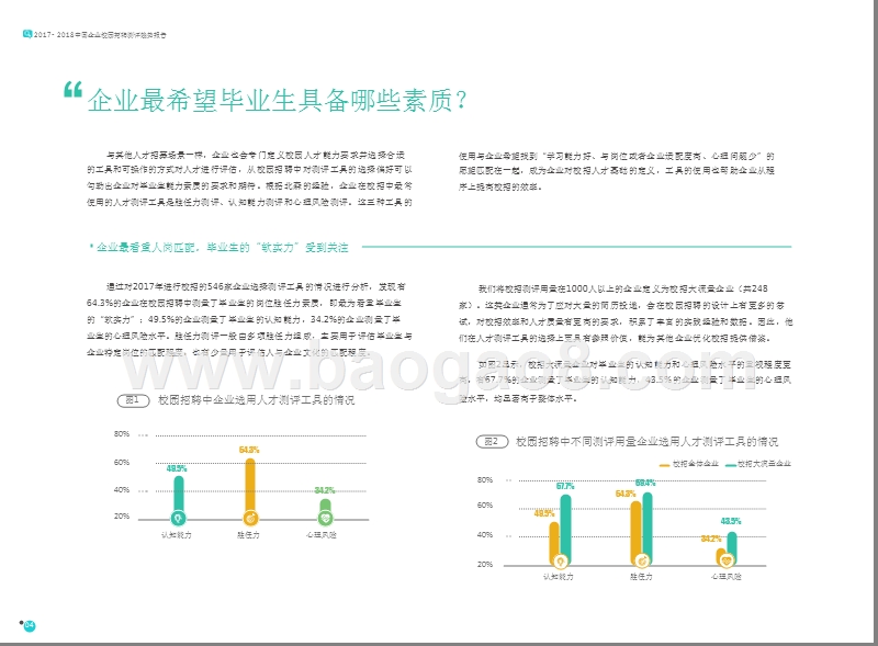 2017-2018年中国企业校园招聘测评趋势分析报告.pptx_第5页