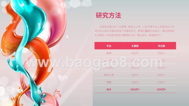 2018-2019年美妆社交研究报告.pptx_第2页