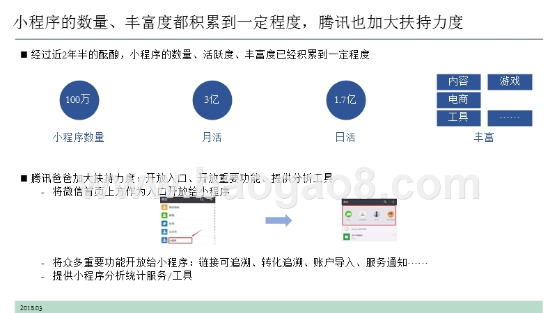 2018-2019年微信生态圈红利和机会分析报告.pptx_第4页