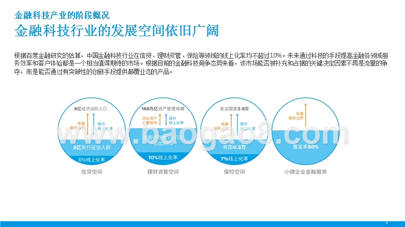 2018-2019年金融科技行业研究报告.pptx_第5页