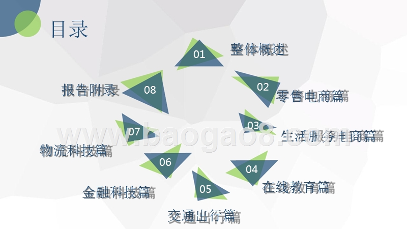 2018年上半年中国“泛电商”独角兽数据报告.pptx_第4页
