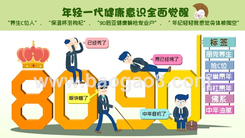 2018-2019年8090后人群健康养生消费洞察报告.pptx_第3页