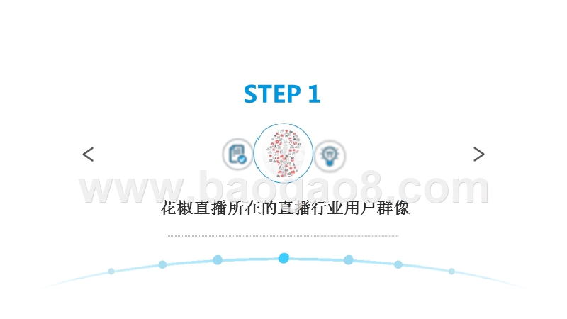 2018-2019年花椒直播行业分析报告.pptx_第4页
