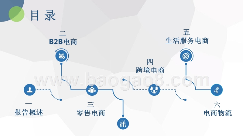 2017-2018年度中国电商上市公司数据报告.pptx_第4页